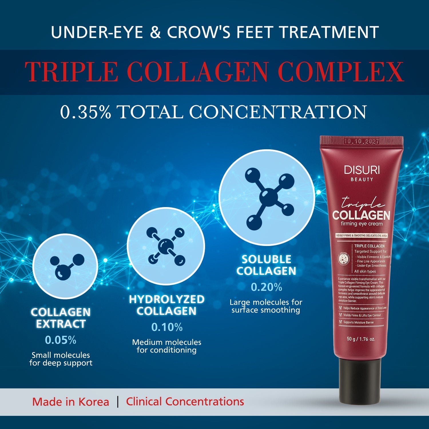 Triple Collagen Firming Eye Cream